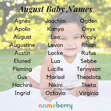 Pin On Baby Name Lists