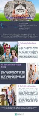 Va Loan For Disabled Veterans Infographic Valoans Vaternshomeloans Va Loan Mortgage Loan Calculator Pay Off Mortgage Early