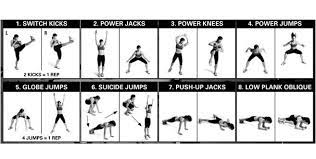 Do It Insanity Workout Workout Moves Tummy Workout