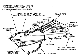 Breakaway kit installation for single the trailer and how to replacing switch on a break away wiring diagrams brakes diagram electric brake control connector. 2