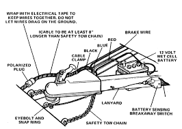 Hardwiring requires the installer to locate the proper. Https Www Warnerelectric Com Media Files Literature Brand Warner Electric Service Manuals P 616 We Ashx