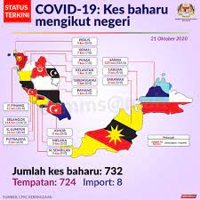 Malaysia ialah sebuah negara persekutuan yang terdiri daripada 13 negeri dan tiga wilayah persekutuan. Portal Bencana Portal Bencana