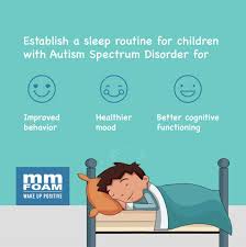 Image result for Sleep Problems in Children