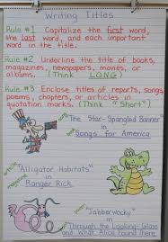 Writing Titles Of Works Teaching Writing Anchor Charts