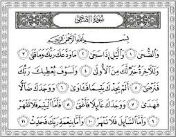 Waktu pelaksanaannya mulai matahari sedang naik setinggi kurang lebih 7 hasta atau sekitar pukul 7 pagi hingga sebelum sholat zuhur. Cara Solat Sunat Dhuha Dan Doa Serta Kelebihan Mengerjakannya