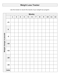 + 2021 yeary weight loss tracker_letter. 2021 Weight Loss Chart Fillable Printable Pdf Forms Handypdf