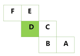 Check spelling or type a new query. Soal Uas 2 Ukk Matematika Kelas 4 Plus Kunci Jawaban Juragan Les