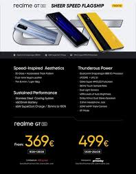 Features 6.43″ display, snapdragon 888 5g chipset, 4500 mah battery, 256 gb storage, 12 gb ram. Realme Introduces Flagship Killer Realme Gt To Overseas Markets In First Global Launch