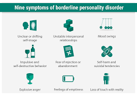 Borderline personality disorder is a mental health disorder that impacts the way you think and feel about yourself and others, causing problems functioning in everyday life. Demystifying Borderline Personality Disorder