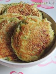 Beignets De Courgette Les Delices D Helene Recettes De Cuisine Beignets De Courgettes Recette