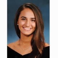 4500+ "Rozier" profiles