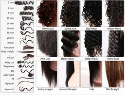 Pin By Peacock Hair On Curl Types Natural Hair Care Tips