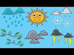 How S The Weather Weather Song For Kids Youtube Weather Song Kids Songs Whats The Weather Song