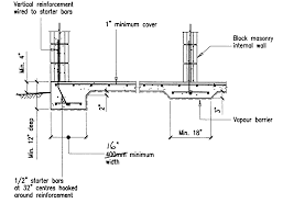 Entdecke jetzt bei stylight dein neues lieblings beauty produkt! Building Guidelines Drawings Section B Concrete Construction