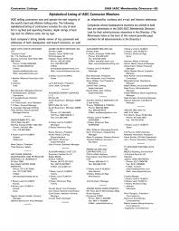 Alphabetical Listing of IADC Contractor Members