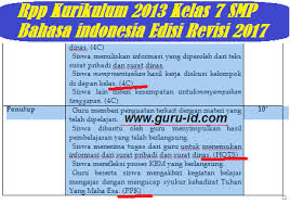 Materi pembelajaran bahasa indonesia kelas 7. Rpp Bahasa Indonesia Kelas 7 Semester 1 2 K13 Doc Revisi 2017 Literasi Ppk 4c Hots Info Pendidikan Terbaru