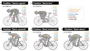All sprinters' teams fought for positioning in the last ten kilometres. Why Everyone Should Be Sprinting Like Caleb Ewan Cyclingtips