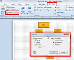 using organization data pictures and more on layouts in