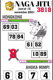 ♊ Syair hk 7 februari 2022 pangkalantoto