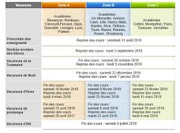 On vous dit tout pour que vous puissiez prévoir vos congés ! Calendrier Juillet 2018 A Aout 2019