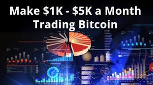 How to trade cryptocurrencies for profit is a trading course designed to teach the visual power crypto trading 101 buy sell trade cryptocurrency for profit of technical patterns, japanese candlestick patterns and volume analysis secure trading platform china to trade in the market effective every single day in. Download Bitcoin Trading 101 Udemy Free Download