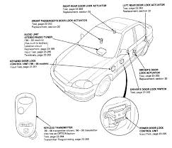 Sometimes used cars are purchased from individuals rather than dealerships, which can require more of the buyer's participation in the process of transferring the ti. 1997 Honda Civic Key Fob Problem Honda Tech Honda Forum Discussion