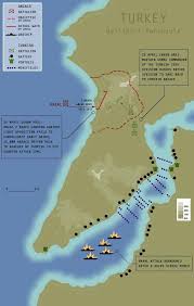 Pin on GALLIPOLI -ÇANAKKALE TURKEY