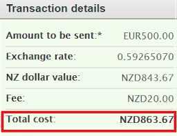 Check spelling or type a new query. Wise Previously Transferwise International Money Transfer Review Moneyhub Nz