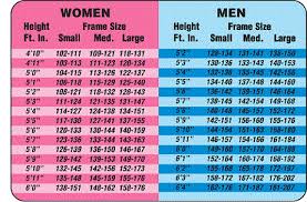 Frame Size And Weight Chart Height To Weight Chart Weight
