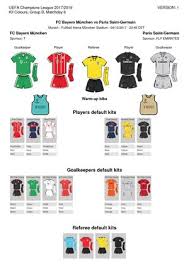 Já o bayern de munique é a grande sensação da ucl. Calameo Bayern De Munique X Psg Fase De Grupos Uniformes