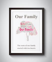 Next in the line comes the family group sheet which is especially designed to record all. Personalised Family Tree Word Art Print Abc Prints