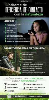 Pin De Johanna Ortiz En Salud Contacto Con La Naturaleza Salud Y Medio Ambiente Consejos Para La Salud