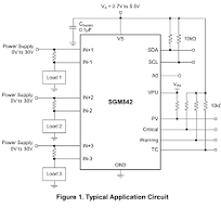 SGM842 - high accuracy, three-channel, power monitor - SGMICRO