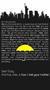 Read some of these great hilarious quotes below. How I Met Your Mother Wallpaper Tumblr How Met Your Mother How I Met Your Mother I Meet You