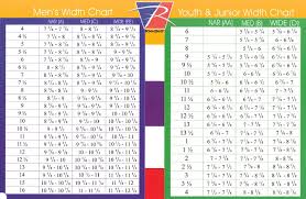 57 timeless graf sizing chart