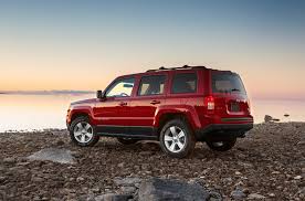 Jeep Patriot Sales Figures Gcbc