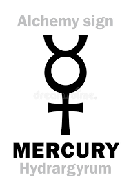 Alchemical symbols, originally devised as part of alchemy, were used to denote some elements and some compounds until the 18th century. Alchemy Mercury Hydrargyrum Quicksilver Stock Vector Illustration Of Argentum Spagyric 112892858