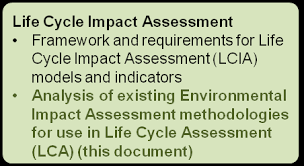 Katherine biggs epa, office of federal activities 1200 pennsylvania avenue, n.w. Https Eplca Jrc Ec Europa Eu Uploads Ilcd Handbook Lcia Background Analysis Online 12march2010 Pdf