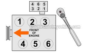 This manual comes under the category if your car radio does not turn on, it will not receive any power. Part 1 Tune Up And Torque Specifications 1996 1999 3 0l Dohc Ford Taurus