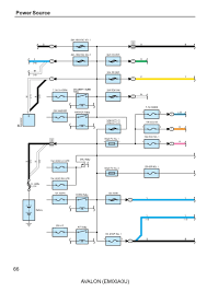 Here you will find fuse box diagrams of toyota avalon hybrid 2013, 2014, 2015, 2016, 2017 and 2018, get information about the location of the fuse panels inside the car, and learn about the assignment of each fuse (fuse layout). Toyota Avalon Wiring Diagrams Car Electrical Wiring Diagram