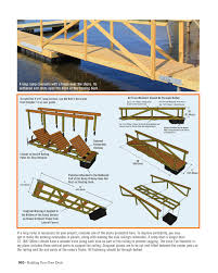 4'x10' rigid ramp floating dock plan for dock builders. Building Your Own Dock Design Build And Maintain Floating And Stationary Docks Creative Homeowner Essential Guide To A Sound Functional Dock With Detailed Plans Expert Tips Advice And Insight Sam Merriam 9781580118194