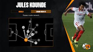 Lloris was booked, and in a highly. Transfer Talk Why Europe S Big Guns Want Sevilla S Jules Kounde Livescore