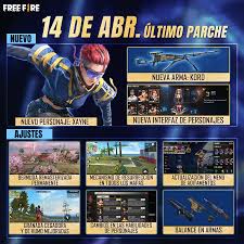 Free fire tiene un arsenal bastante variado, y para que un jugador o jugadora se sienta superior a sus rivales, debe saber la diferencia entre las armas disponibles. Free Fire Anuncia El Evento Noche De K O