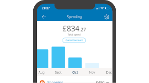Authorised by the prudential regulation authority and regulated by the financial conduct authority and the prudential regulation authority (financial services register no. Bank Accounts Open A Bank Account Online Barclays