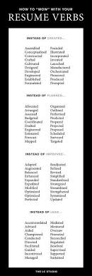 Cd72c402d2bee2ef37681d68d22240f1 Jpg 474 1405 Resume Verbs Writing Tips Writing Skills