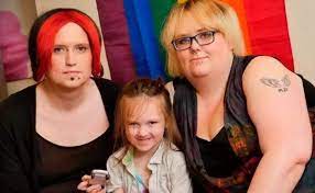 #genderfluid #gênero flúido #genero fluido #genderfluid problems #transgender #transgenero #trans #transgênero #lgbt #lgbtqi #lgbtqia #lgbt+ community #lbgt+ #lgbtqia+ #nonbinary #nao binario #não. Personas De Genero Fluido Trans Andres Herrero