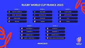 La compétition a eu lieu du 18 septembre au 31 octobre 2015 en angleterre. Quelle Serait La Poule Revee Pour Le Xv De France En 2023 Le Rugbynistere