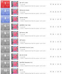 I Got A Boy Full Out All Kill Charts Snsd Korean