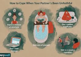 If i want to know that, i'll ask a friends often say hi to each other. 8 Tips For Coping When Your Partner Is Unfaithful
