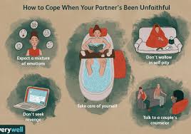 coping when your partner is unfaithful